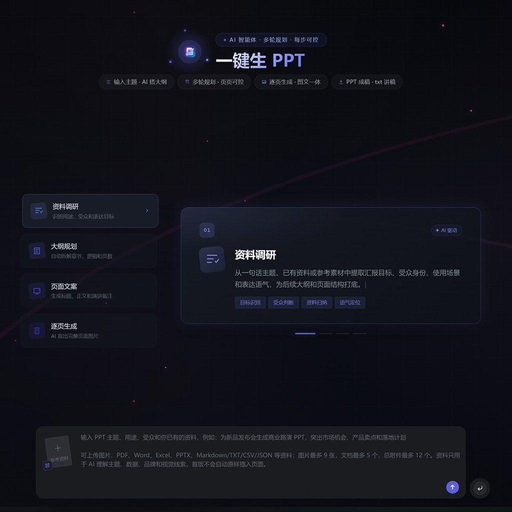 AI一键生成PPT幻灯片展示